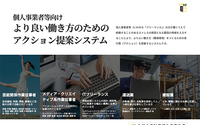 北里大学医学部様